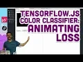 7 11 TensorFlow js Color Classifier Animating Loss