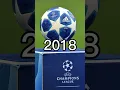 Champions League BALL 2012-2022 evolution#shorts#VIDfoot#championsleague