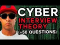 Lagu TOP 50 Cybersecurity Interview Questions and Answers 2024