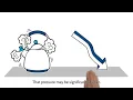 MedEd Ventilation Byte 12 NIV Software