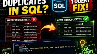 How to Remove Duplicates in SQL Without Losing Data