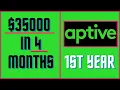 Aptive Pest Control Pitch This pitch made me 35 000 in 4 months my 1st year Door to Door Sales
