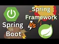 Developers Cheat Sheet Spring Java Version Mastery for Every Project