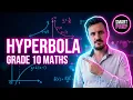 Grade 10 Hyperbola Functions How to Sketch Find Equations CAPS
