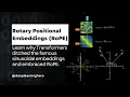 RoPE Rotary positional embeddings explained The positional workhorse of modern LLMs