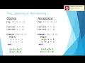 Lab3 Modeling and testbench in Verilog
