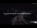 Download Lagu DJ - LOVE ME BACK TO LIFE BREAKBEAT FULL BASS 2014