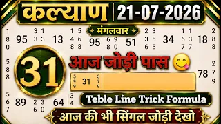 KALYAN MATKA - 2026 Super Open Kalyan Jodi Chart Kalyan Trick Satta Matka Kalyan