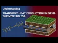 Understanding Transient Heat Conduction in Semi-Infinite Solid