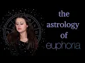 ASTROLOGY of Euphoria Actor Birth Charts Character Sign Analysis Natal Chart of the Show Itself