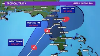 Hurricane Milton tracker Live radar forecast path category updates