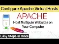 Host multiple websites on one server Setup Apache Virtual Hosts on Ubuntu