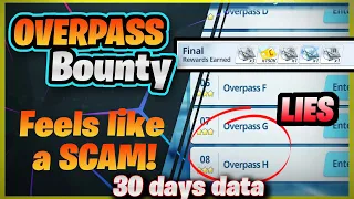 Download Overpass BOUNTY is FRUSTRATING - 30 Days DATA lets talk | Purples don't EXIST I Swear #bluearchive MP3