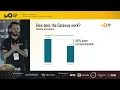 SQL Day 2025 - Power BI Gateway Logs Unlocked Find the Clues Fix the Issues
