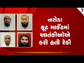 Download Lagu Gandhinagar | Terrorists did Recce in Naroda Fruit Market | Gujarat ATS | Police | Gujarat