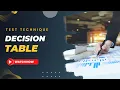 What is decision table testing