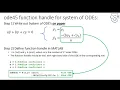Lec13 Solving ODEs using ode45 in Matlab