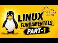 THM Linux Fundamentals Part-1 Complete Walkthrough Hindi