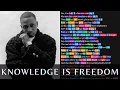 AZ - Knowledge is Freedom Rhymes Highlighted
