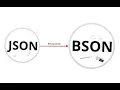 Scala 2 Spark Day 13 - Save MongoDB query to JSON file 2022 07 11 16 58 28
