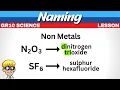 6 Naming non metals gr 10