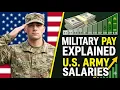 Military Pay EXPOSED What You Don t Know About US Army Salaries