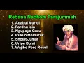 Download Lagu REBANA RIFAIYAH FULL ALBUM SYAIR TARAJUMAHAN