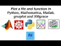 How to Plot in Python Mathematica Matlab Gnuplot and Xmgrace Full Tutorial