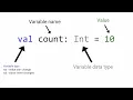 Android Basics 010 Kotlin Introduction Setup and Variables