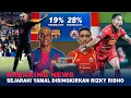 Lagu WAKIL ASIA! Rizky Ridho Kalahkan Lamine Yamal! Sejarah Baru Indonesia Masuk Puskas Award