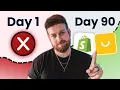Shopify Scaling with Smile io - Loyalty Program Roadmap 2026