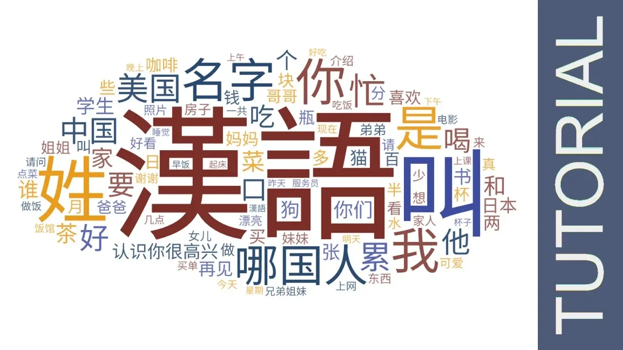 Chinese word cloud art