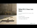 The PCC Assessment Model Qualitative Not Numeric PCC Markers Training pcc-7 1