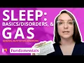 Sleep Basics Sleep Disorders General Adaptation Syndrome - Fundamentals of Nursing LevelUpRN