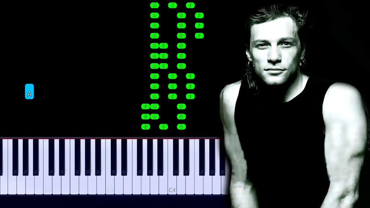 Bon Jovi - Runaway Piano Tutorial