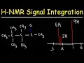 Integration of H NMR Signals - Spectroscopy