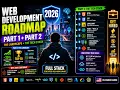 Web Development Roadmap 2026 Part 1 Part 2 Complete Tech Stack to Get Hired in the USA