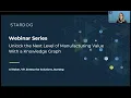 Unlock the Next Level of Manufacturing Value With a Knowledge Graph