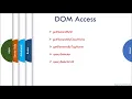 JavaScript Tutorial Javascript DOM - DOMManipulation