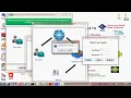 Efficient Privacy Aware Authentication Scheme for Mobile Cloud Computing Services