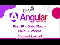 Angular 18 Sinhala by ChamiViews - Part 19 Data Flow Part