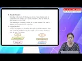 ch 7 Shaad Computer Class 6 Algorithm Flowcharts and Programs For children