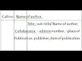 LIBRARY CATALOGUING Practice Part 1