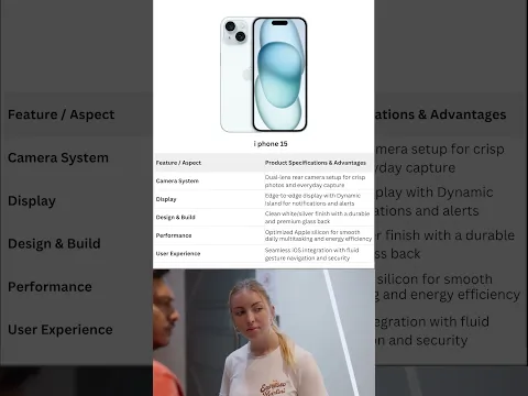 iPhone 15 Offers Are LIVE! Time to Upgrade? 🚀 #shorts #apple #iphone15 #amazonsale #techshorts #fyp