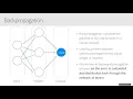 DSC Webinar Series Applying Convolutional Neural Networks with TensorFlow