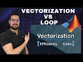 A tutorial on basics of coding in MATLAB vectorization vs loop