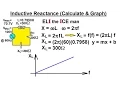 Physics 49 1 RCL Circuits Phasors 20 of 24 Inductive Reactance
