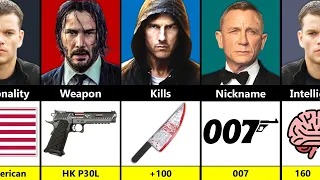 John Wick vs Ethan Hunt vs James Bond vs Jason Bourne Who Wins