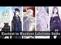 Ranking Love Nikki Lifetime Suits From Easiest To Hardest