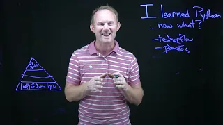 You ve learned Python now what The next thing you should do once you have the core down
